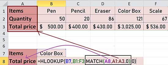 hlookup with match function