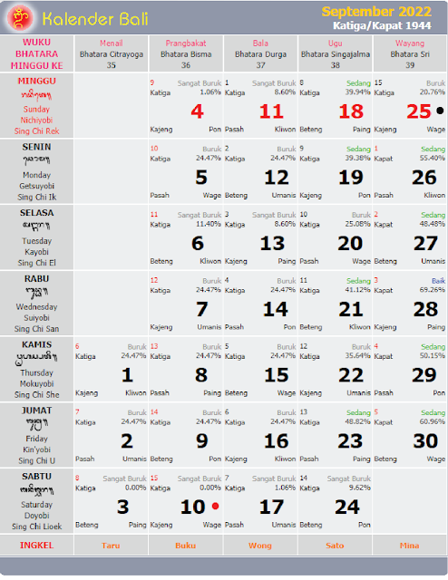 kalender bali september 2022 - kanalmu