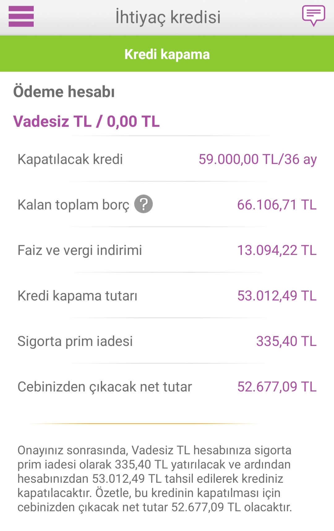 qnb finansbank ihtiyac kredisi faiz