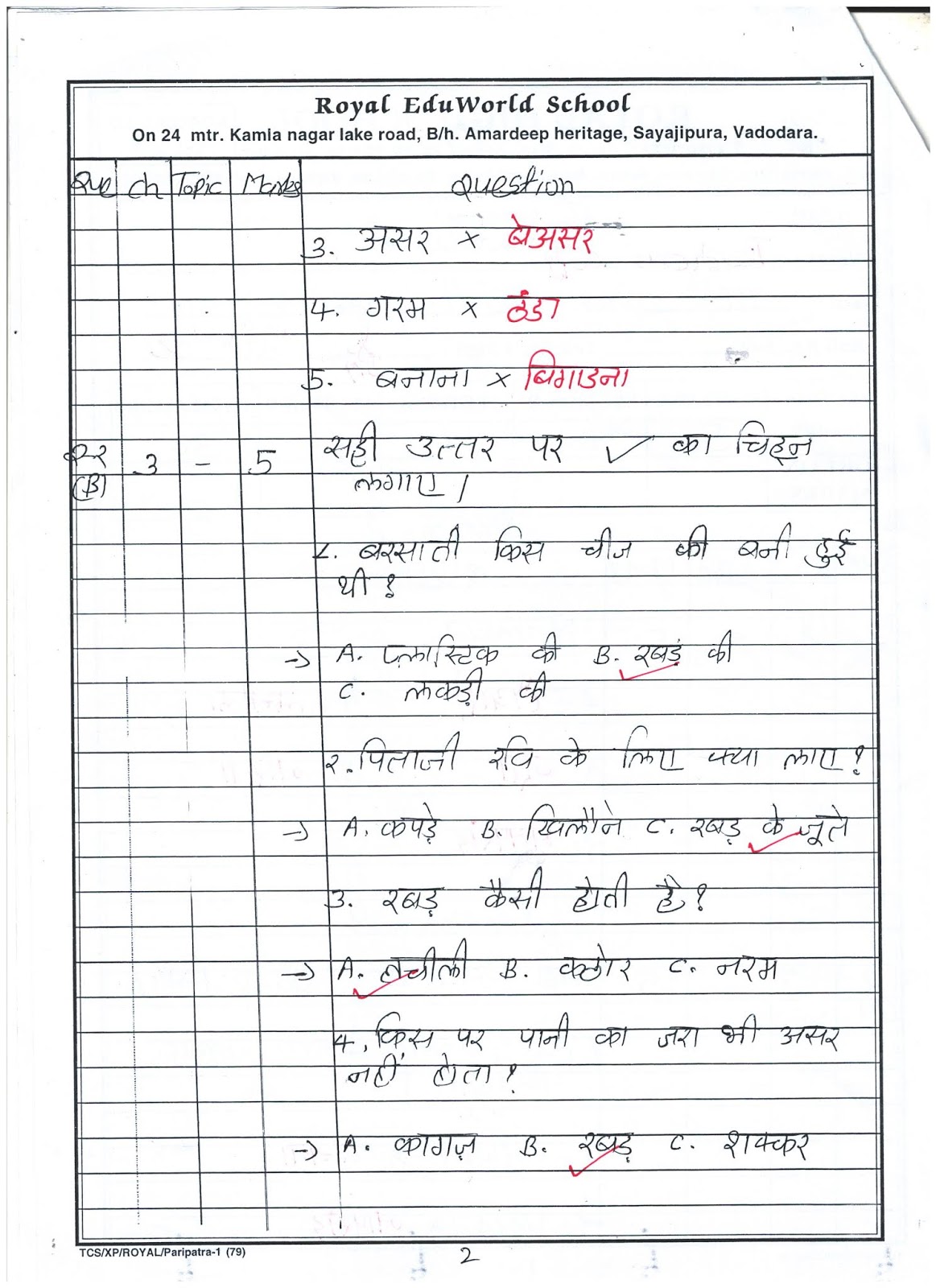 Gb518 exam unit 2 essay example 06 image