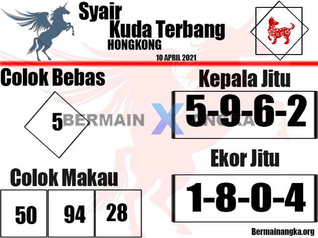 gambar togel hongkong