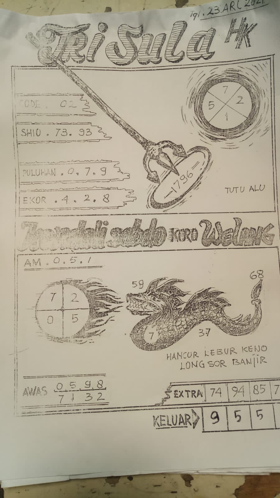 PREDIKSI HK MALAM INI