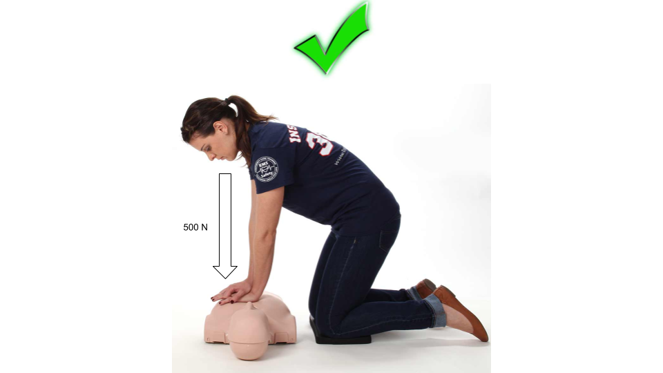 Physics 111 Fundamental Physics I The Physics of Proper CPR