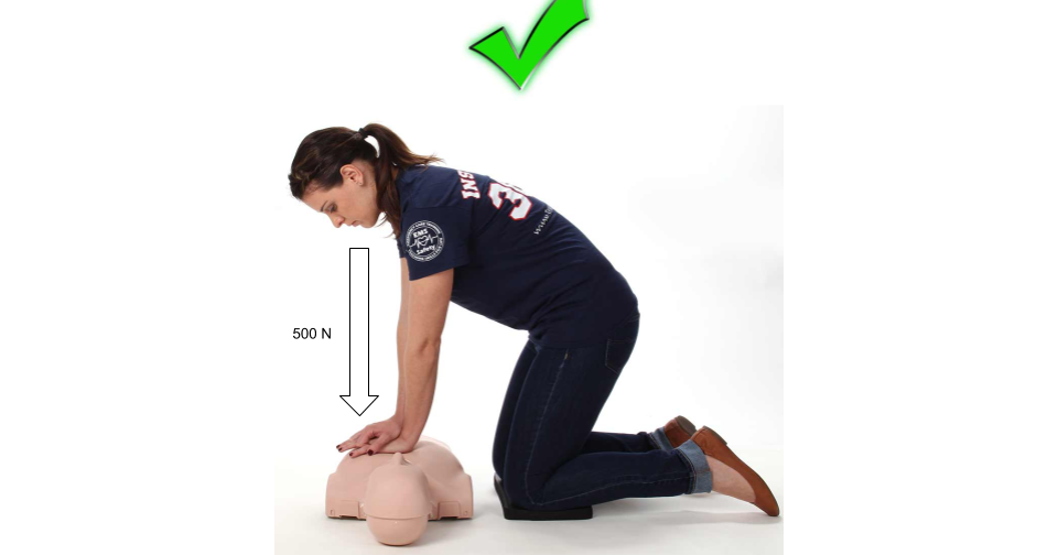 Physics 111 Fundamental Physics I The Physics of Proper CPR