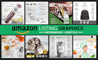 Get Amazon Product Listing images
