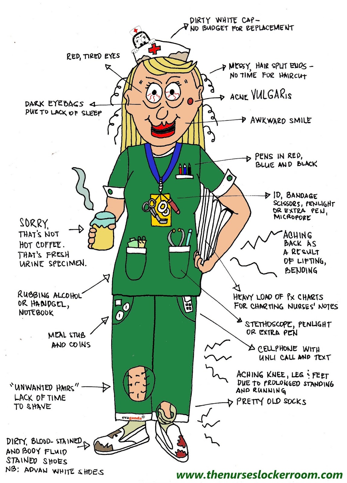 a-cartoon-guide-to-becoming-a-doctor-guest-cartoon-profile-of-a