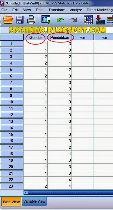 Uji Chi Square dengan SPSS Lengkap Uji Chi Square dengan SPSS Lengkap