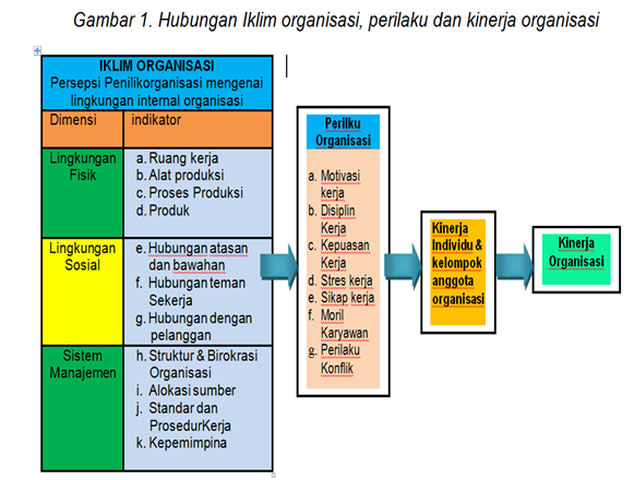 MEDIA INFORMASI PENILIK INDONESIA STRATEGI UNTUK MENINGKATKAN KINERJA