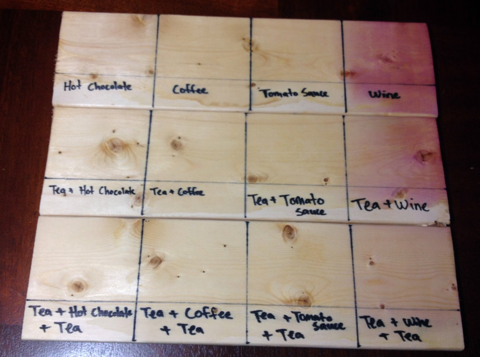 The Modern DIY Life Make DIY Natural Wood Stain in 5 Minutes!