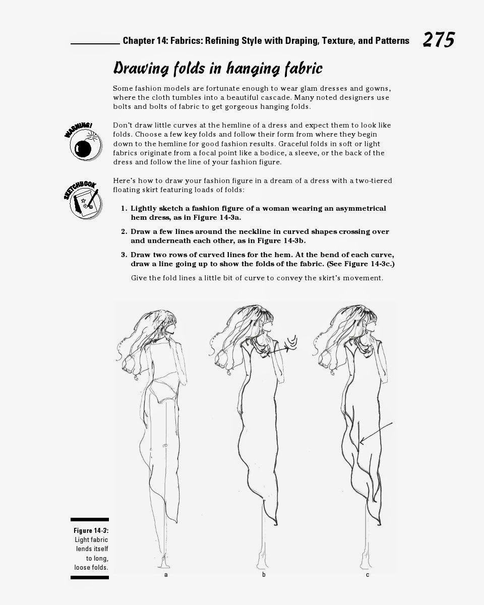 La mia moda sono io che faccio Livro para Download Fashion Drawing For