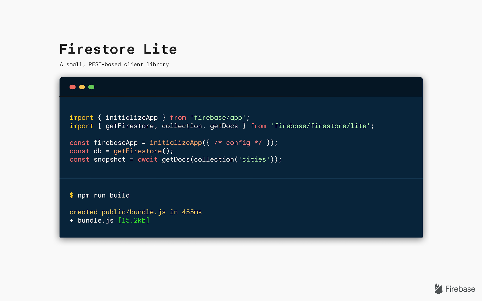 An illustration titled Firestore Lite. A small, REST-based client library. Followed by a code terminal with the code sample below.