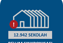 Download Contoh Sptjm Verifikasi Validasi Nomor Ponsel Di Dapodik Sinau Thewe Com Download Contoh Sptjm Verifikasi Validasi Nomor Ponsel Di Dapodik Sinau Thewe Com