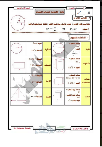 مذكرة مادة الفزياء للصف الأول الثانوى مذكرة مادة الفزياء للصف الأول الثانوى