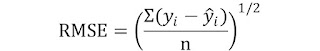 Cara Menghitung Root Mean Squared Error (RMSE) dengan Excel aindhae.com ...