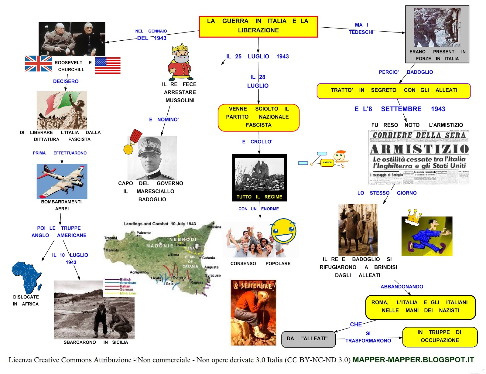 Quando Entra L'italia Nella Seconda Guerra Mondiale MAPPER 2: aprile 2013