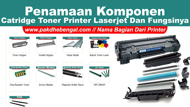 nama komponen toner, penamaan part catridge toner, nama sparepart catridge toner, nama sparepart catridge toner, nama komponen sparepart catridge toner, sparepart catridge toner, nama komponen printer laser, nama nama komponen dalam catridge printer laser