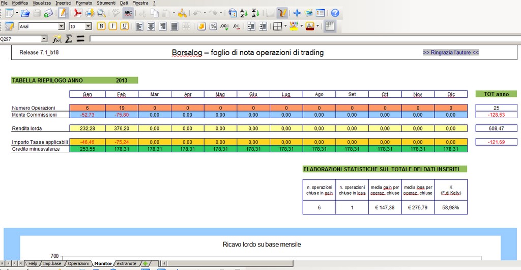 quotazioni borsa excel