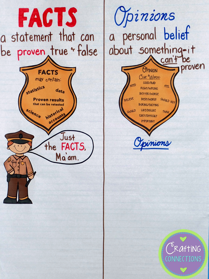 Fact And Opinion Anchor Chart Printable