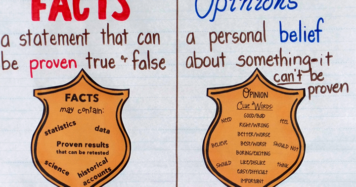 Fact Vs Opinion Anchor Chart