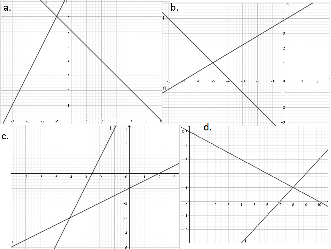 Jawaban Buku Matematika Kelas 8 Ayo Kita Berlatih 5 2 Hal 213 214 Gunakan Tabel Untuk Pentium Sintesi