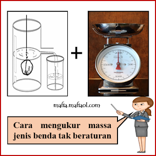 Contoh Alat Ukur Masa Jenis Benda Tak Beraturan