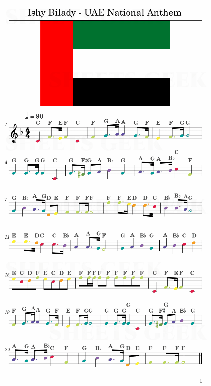 Ishy Bilady - United Arab Emirates (UAE) National Anthem Easy Sheet Music Free for piano, keyboard, flute, violin, sax, cello page 1