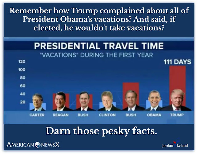 Presidential Vacation Days Comparison Chart
