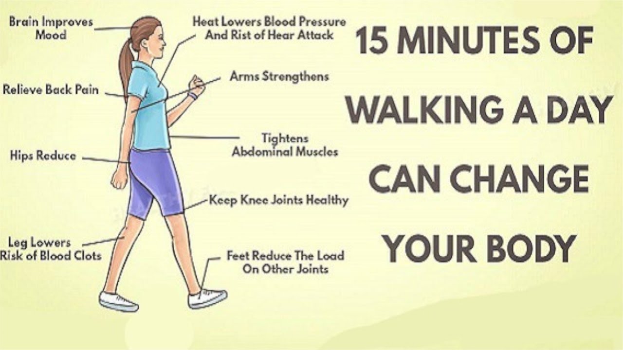 Walking 15 Minutes A Day Can Change Your Body And Your Health