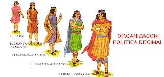 -LOS INCAS-: LA SOCIEDAD.VIDA COTIDIANA