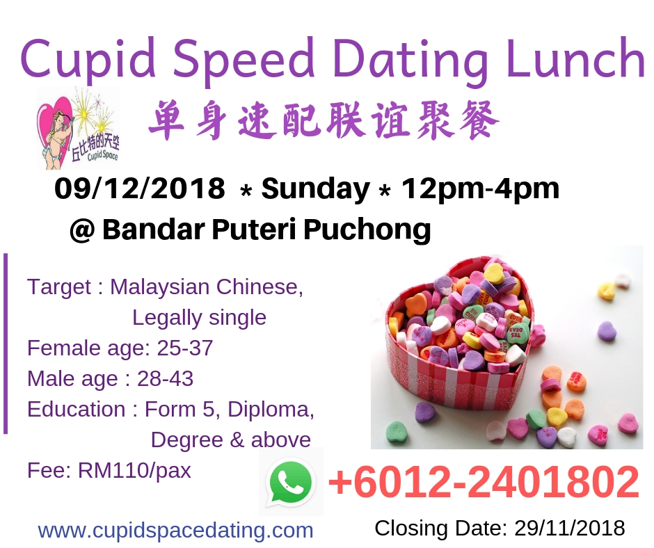 cupid speed dating