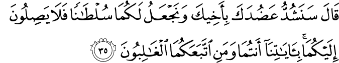 Surat Al Qashash ayat 35