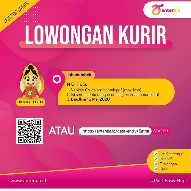 Featured image of post Lowongan Kerja Kurir 2021 Jakarta Area banten 145 area bekasi 674 area bogor 150 area jakarta 238 area karawang 198 area tangerang 138