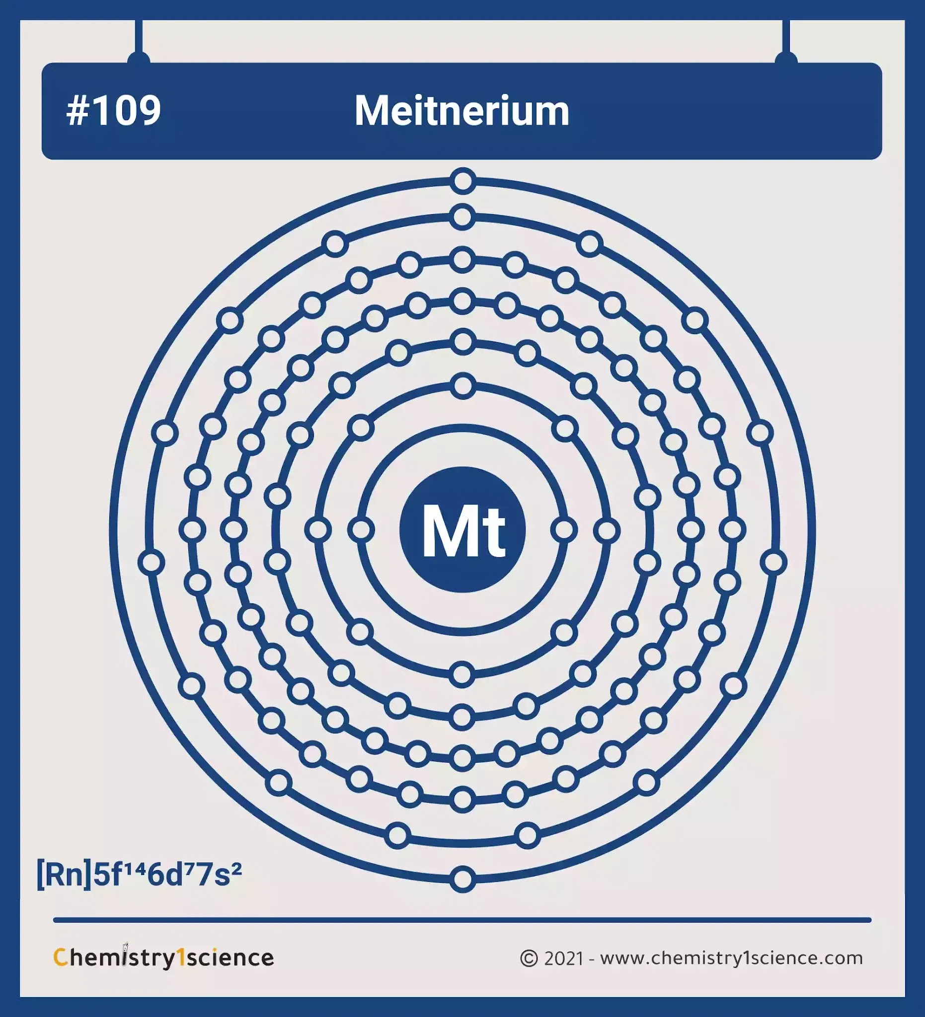 Meitnerium: Electron configuration - Symbol - Atomic Number - Atomic Mass - Oxidation States - Standard State - Group Block - Year Discovered – infographic