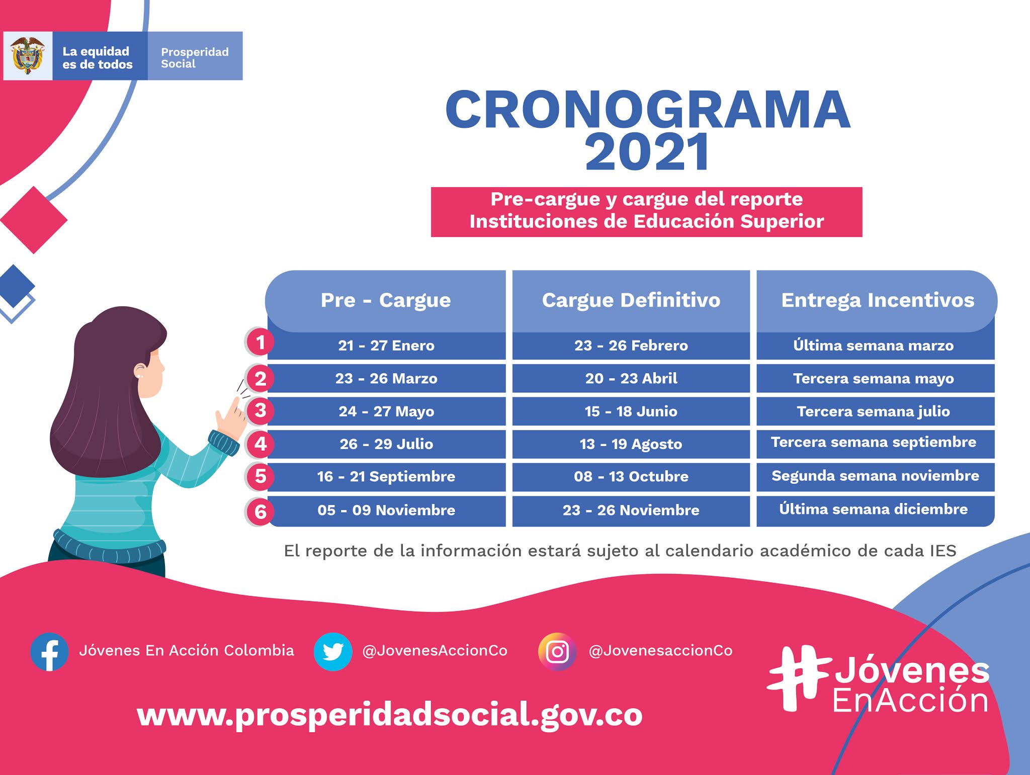 CRONOGRAMA JOVENES EN ACCION