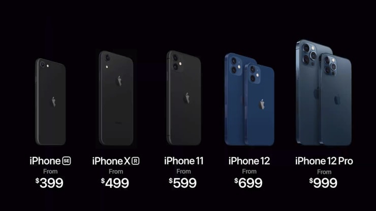 Apple's First Day Preorders for the iPhone 12 Surpassed the iPhone 11, Apple analyst Says Apple's First Day Preorders for the iPhone 12 Surpassed the iPhone 11, Apple analyst Says