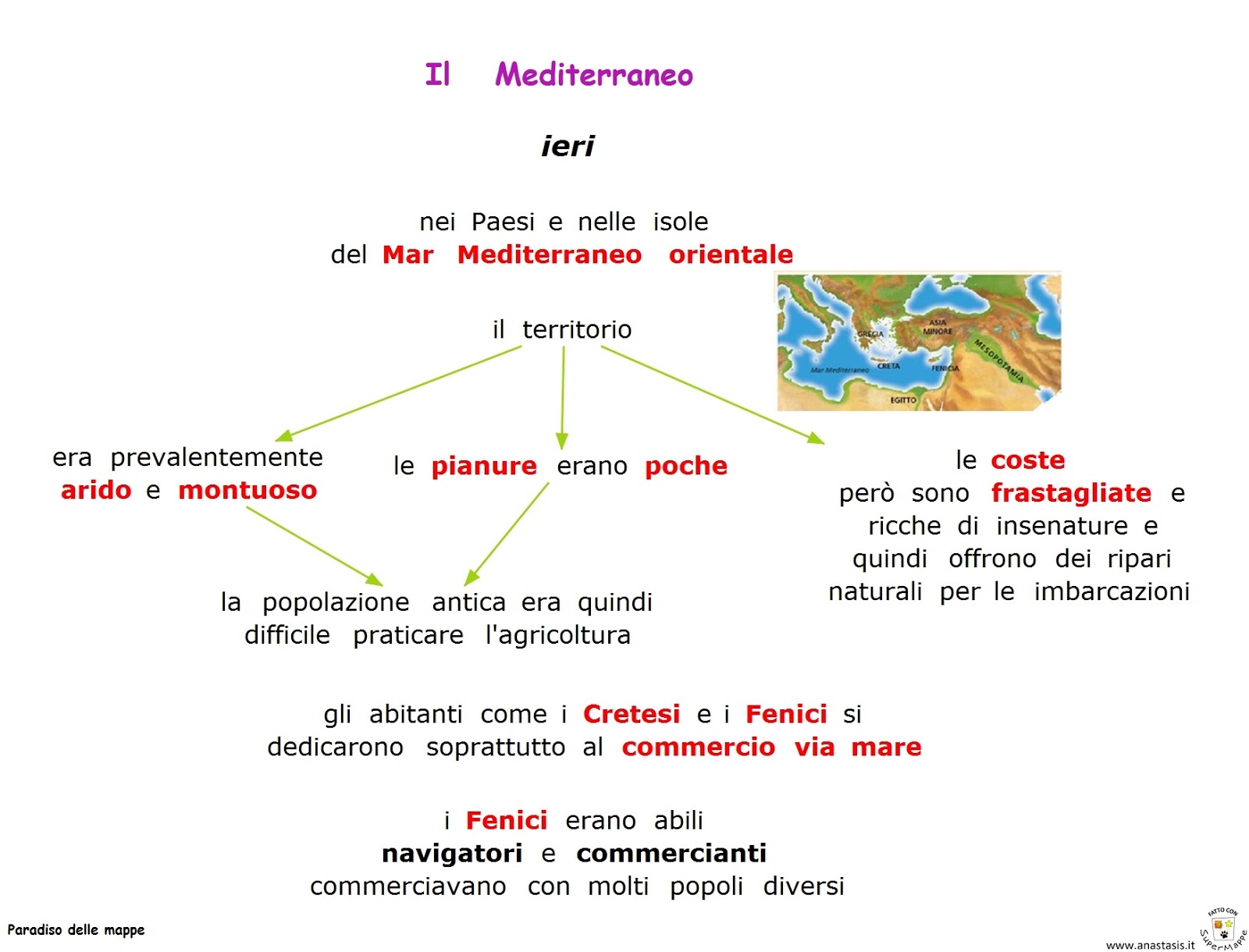 Paradiso Delle Mappe