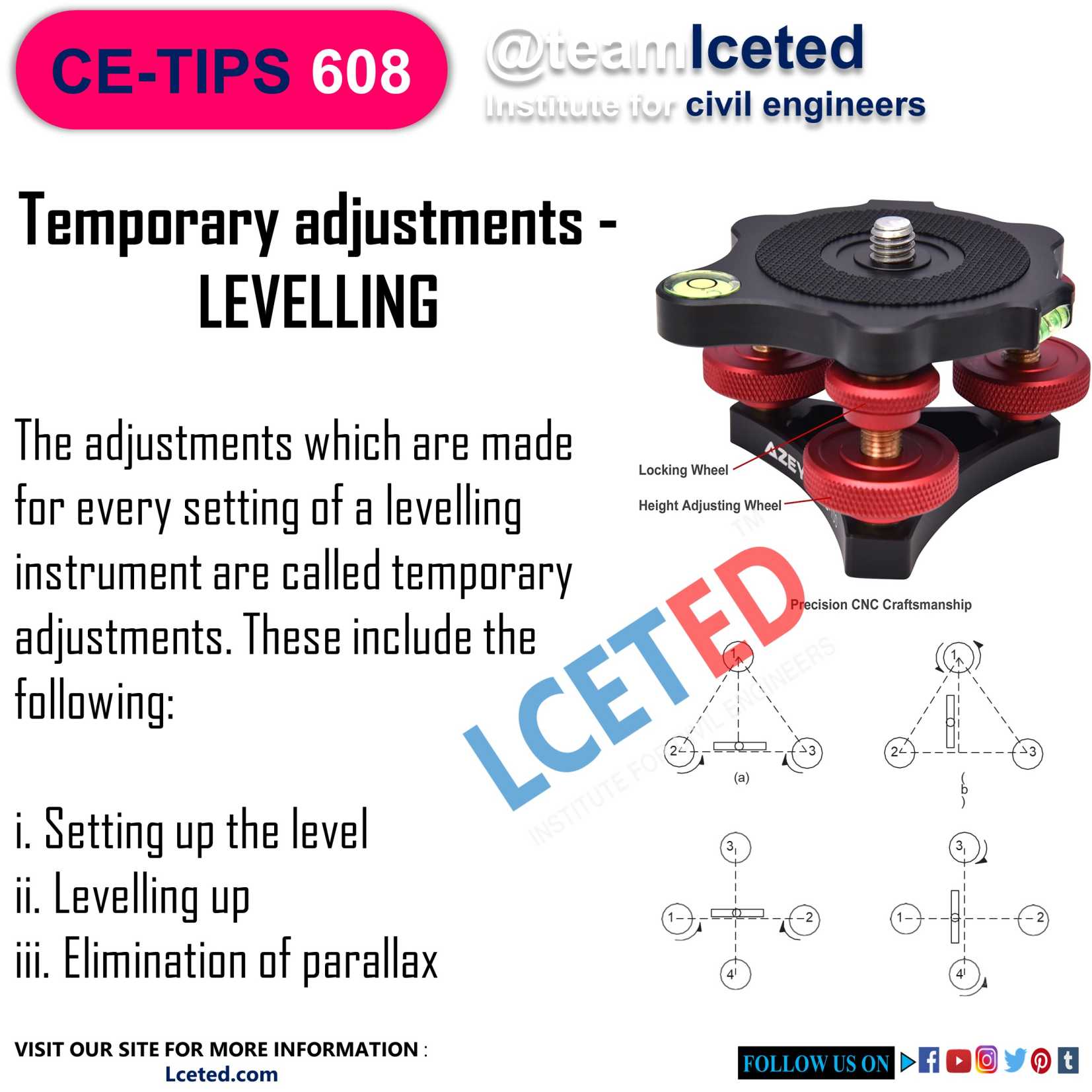 HOW TO SET LEVELLING INSTRUMENT LEVELLING FIELDWORK TYPES OF