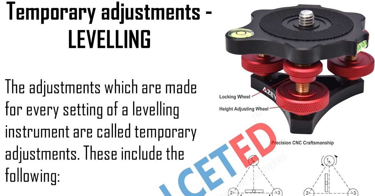 HOW TO SET LEVELLING INSTRUMENT LEVELLING FIELDWORK TYPES OF