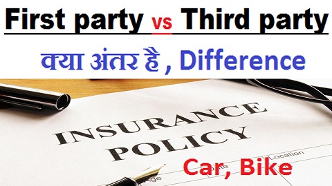 First party vs Third party insurance First party vs Third party insurance