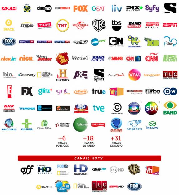 Lista Completa de todos canais da claro tv e suas tps correspondentes . riotimes Lista Completa de todos canais da claro tv e suas tps correspondentes . riotimes
