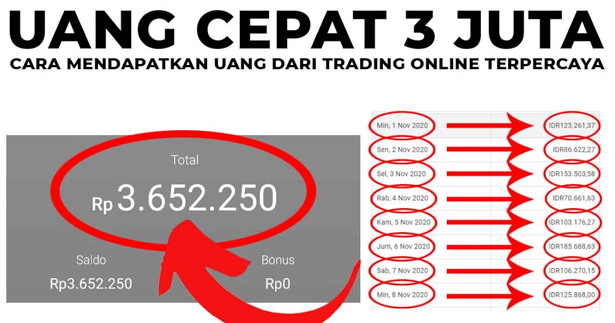 10 Trading Online Terpercaya Dan Broker Forex Terpercaya Dan Teregulasi Klikdisini Id 10 Trading Online Terpercaya Dan Broker Forex Terpercaya Dan Teregulasi Klikdisini Id