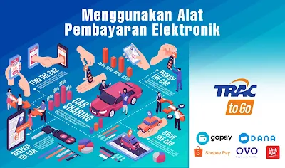 Rental Mobil Perhari atau Lepas Kunci, Trac To Go Aja!