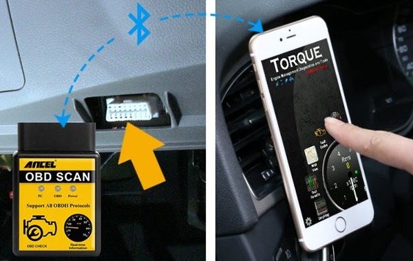 Diagnostica Auto tramite App con i sensori Bluetooth OBD 