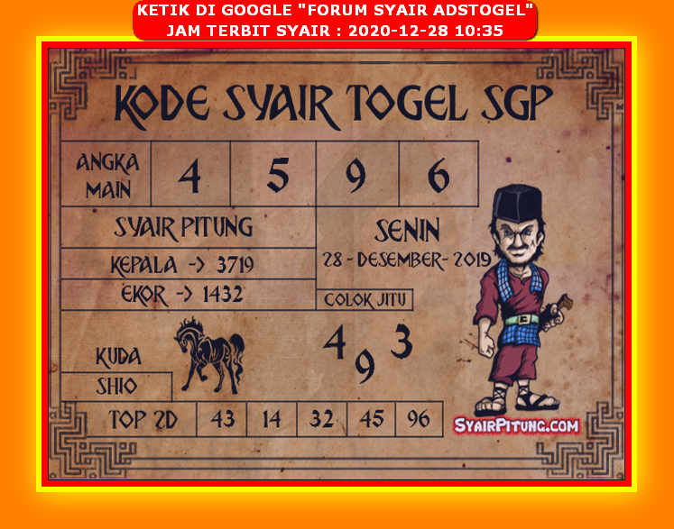 1 New Message Kode Syair Singapore 28 Desember 2020 Forum Syair Togel Hongkong Singapura Sydney