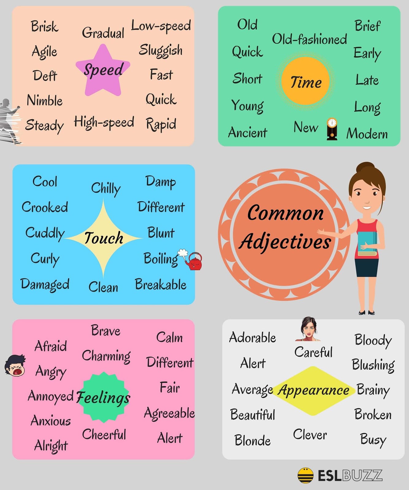 Different Types Of Adjectives Worksheets