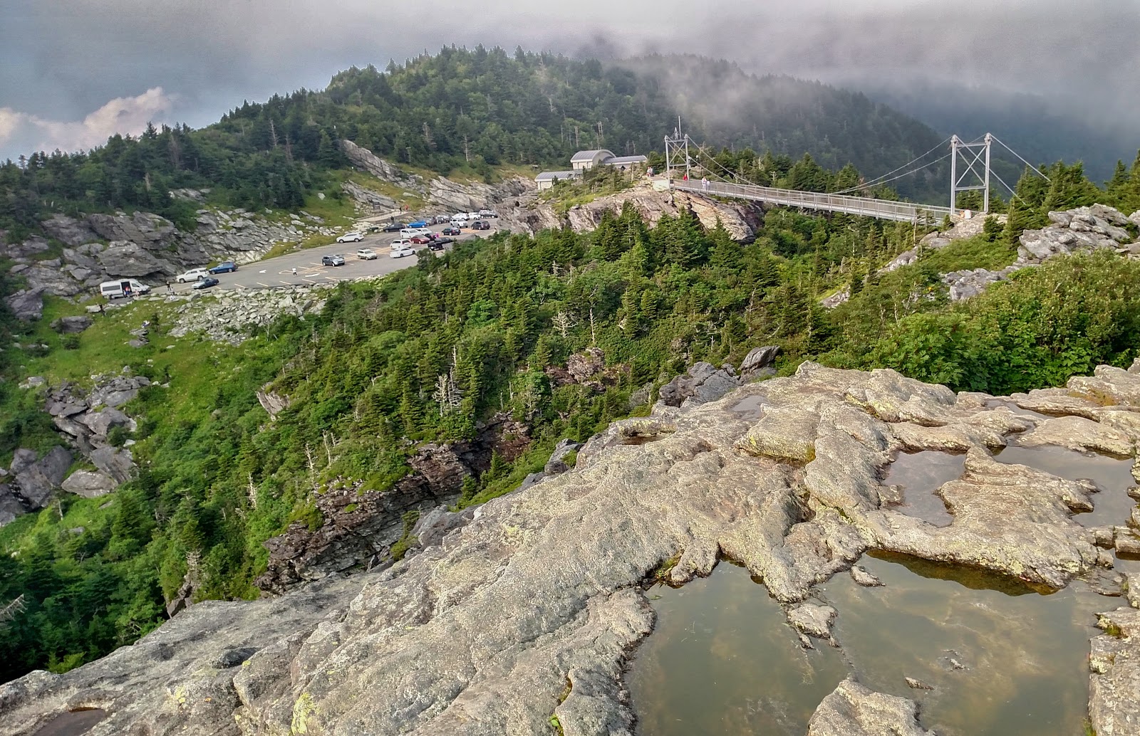 NC Waterfall Hikes Profile Trail to Grandfather Mountain