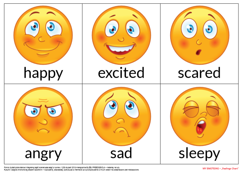 Angielski : Feelings - uczucia