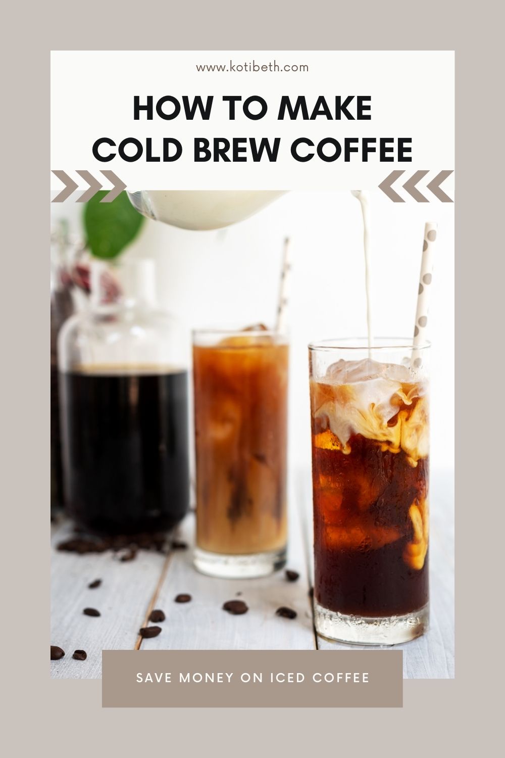 How to Make Cold Brew Coffee With Ground Coffee Koti Beth