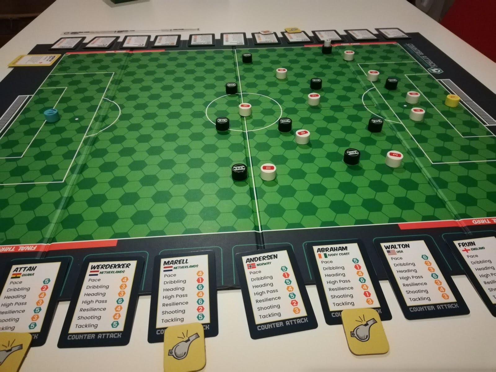 Counter Attack: The Football Strategy Game Review