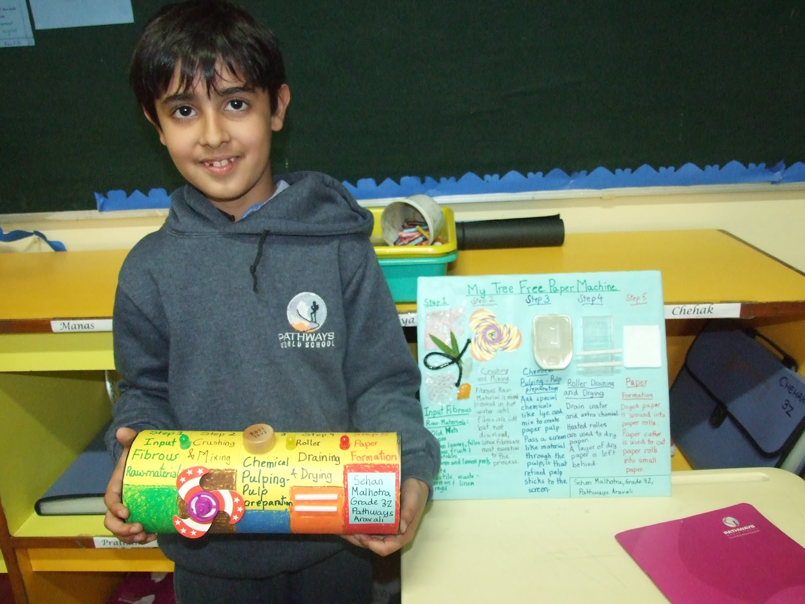 The INQUIRERS Grade 3z INVENTION Tree Free Paper